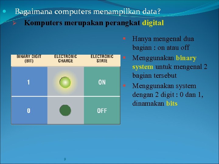  Bagaimana computers menampilkan data? Ø Komputers merupakan perangkat digital § Hanya mengenal dua