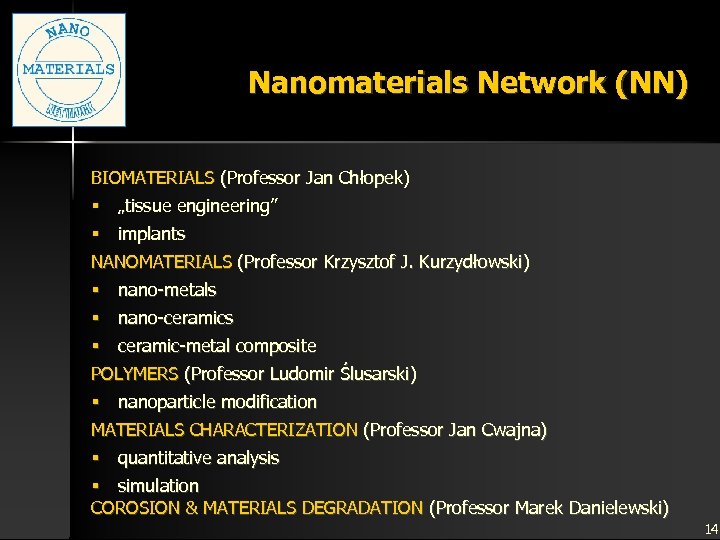 Nanomaterials Network (NN) BIOMATERIALS (Professor Jan Chłopek) § „tissue engineering” § implants NANOMATERIALS (Professor