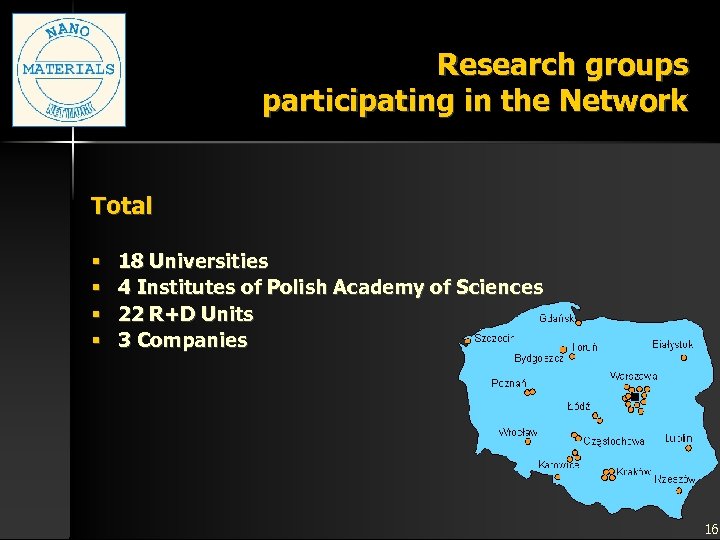 Research groups participating in the Network Total § § 18 Universities 4 Institutes of