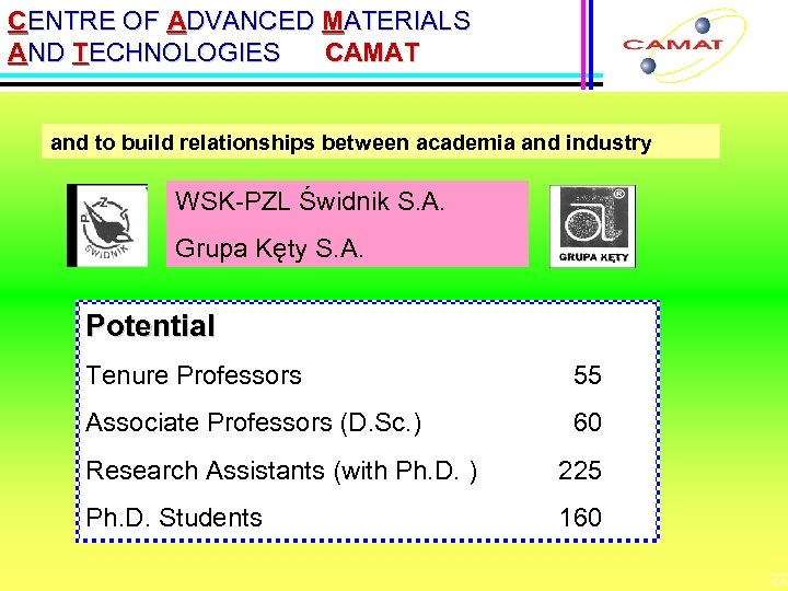 CENTRE OF ADVANCED MATERIALS AND TECHNOLOGIES CAMAT and to build relationships between academia and