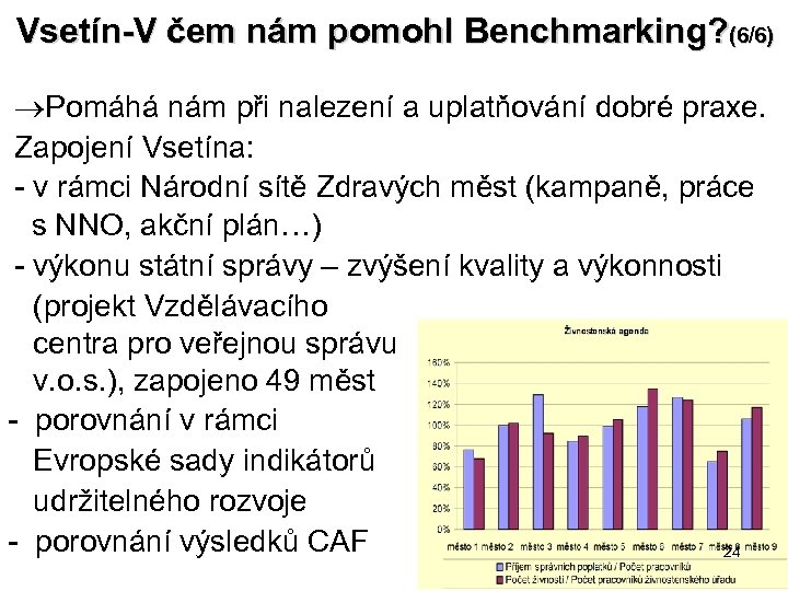 Vsetín-V čem nám pomohl Benchmarking? (6/6) Pomáhá nám při nalezení a uplatňování dobré praxe.