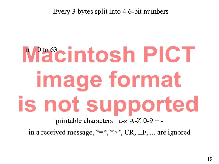 Every 3 bytes split into 4 6 -bit numbers n = 0 to 63