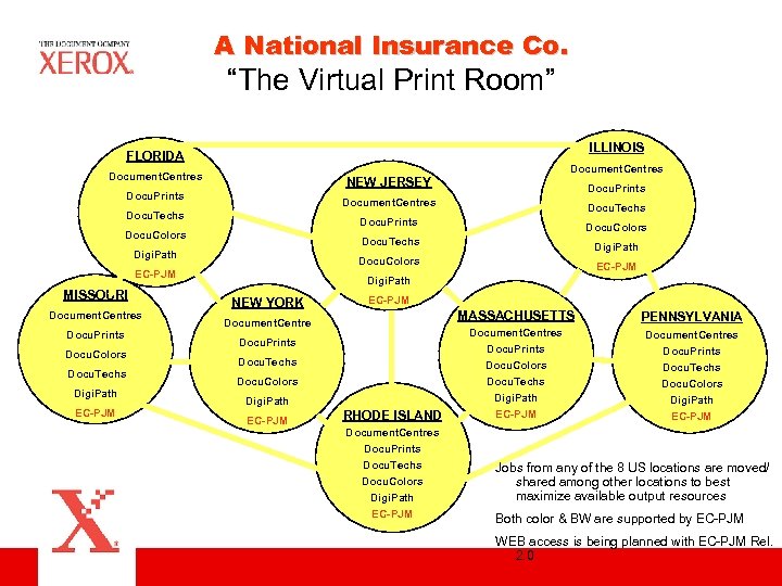 A National Insurance Co. “The Virtual Print Room” ILLINOIS FLORIDA Document. Centres NEW JERSEY