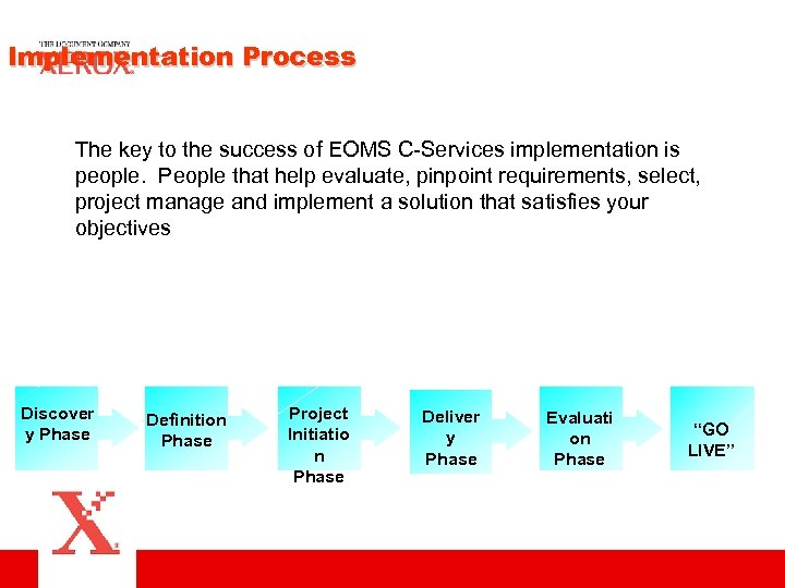 Implementation Process The key to the success of EOMS C-Services implementation is people. People