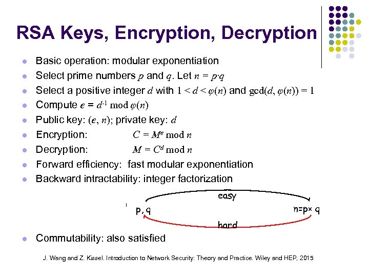 RSA Keys, Encryption, Decryption l l l l l Basic operation: modular exponentiation Select