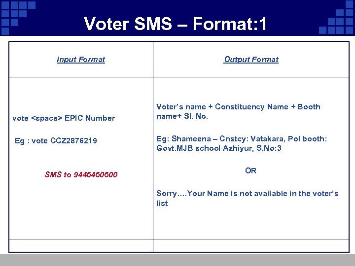 Voter SMS – Format: 1 Input Format vote <space> EPIC Number Eg : vote