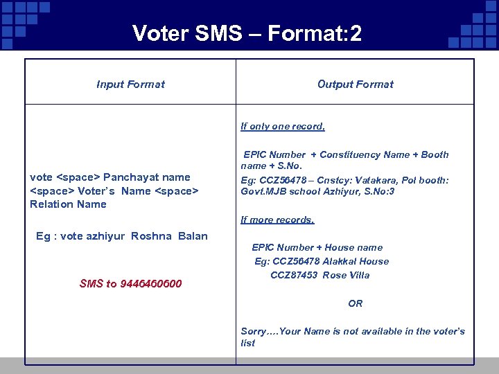 Voter SMS – Format: 2 Input Format Output Format If only one record, vote