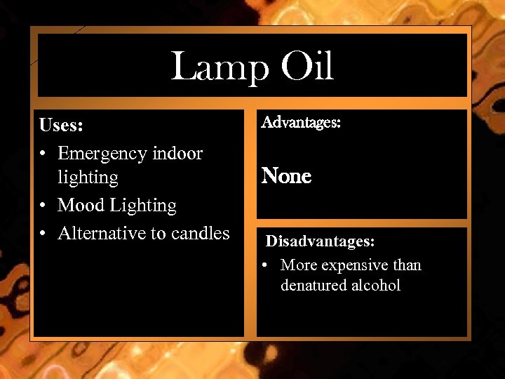 Lamp Oil Uses: • Emergency indoor lighting • Mood Lighting • Alternative to candles