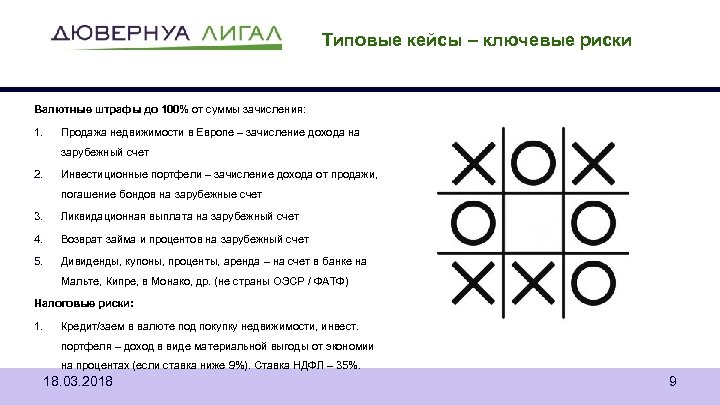 Типовые кейсы – ключевые риски Валютные штрафы до 100% от суммы зачисления: 1. Продажа