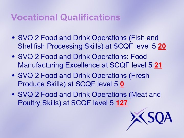 Vocational Qualifications w SVQ 2 Food and Drink Operations (Fish and Shellfish Processing Skills)