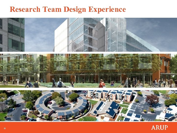 Research Team Design Experience 23 