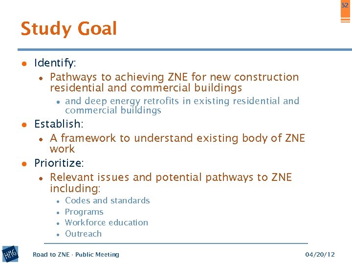 52 Study Goal ● Identify: ● Pathways to achieving ZNE for new construction residential