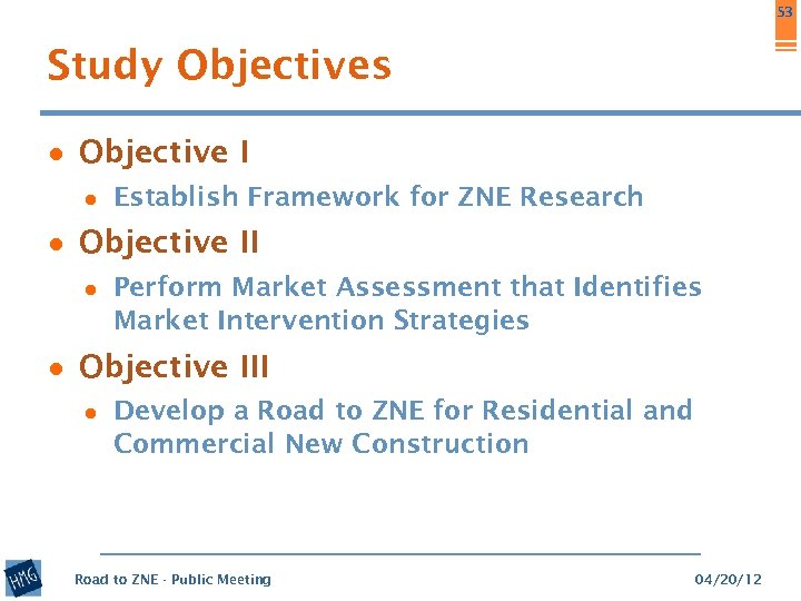 53 Study Objectives ● Objective I ● Establish Framework for ZNE Research ● Objective