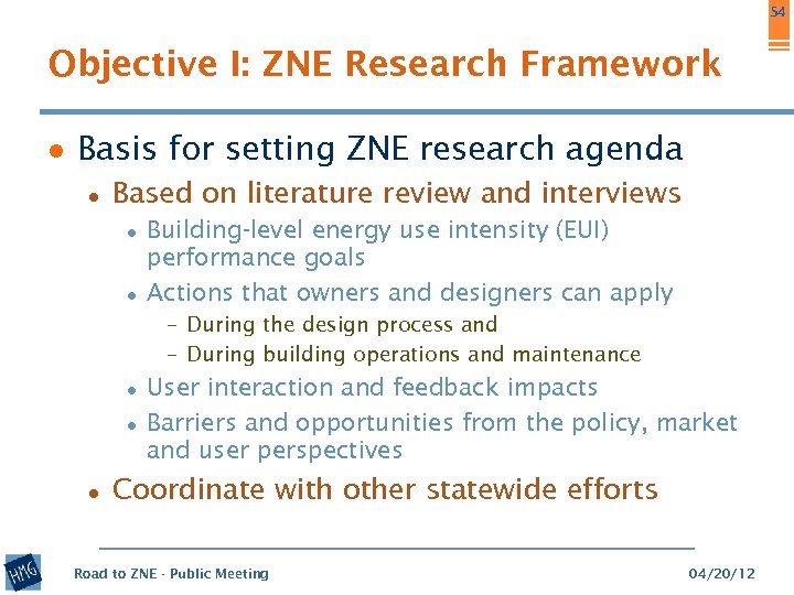 54 Objective I: ZNE Research Framework ● Basis for setting ZNE research agenda ●