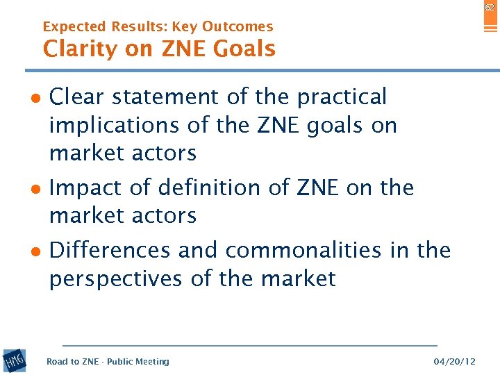 62 Expected Results: Key Outcomes Clarity on ZNE Goals ● Clear statement of the