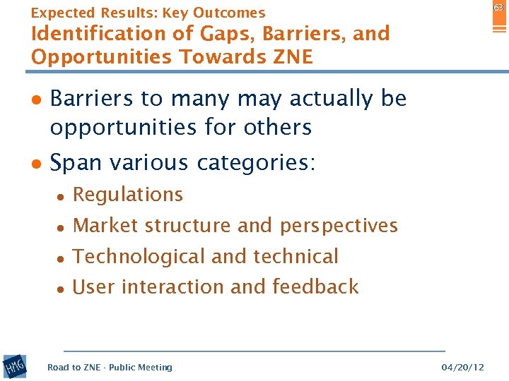 63 Expected Results: Key Outcomes Identification of Gaps, Barriers, and Opportunities Towards ZNE ●