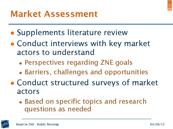 72 Market Assessment ● Supplements literature review ● Conduct interviews with key market actors