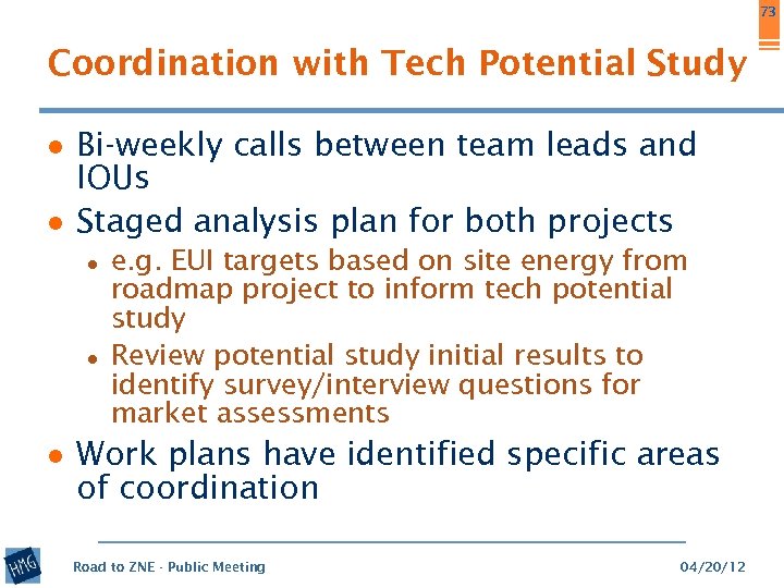 73 Coordination with Tech Potential Study ● Bi-weekly calls between team leads and IOUs