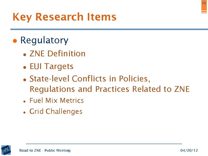 74 Key Research Items ● Regulatory ● ZNE Definition ● EUI Targets ● State-level