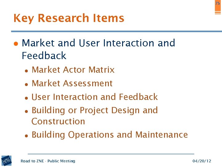 75 Key Research Items ● Market and User Interaction and Feedback ● Market Actor