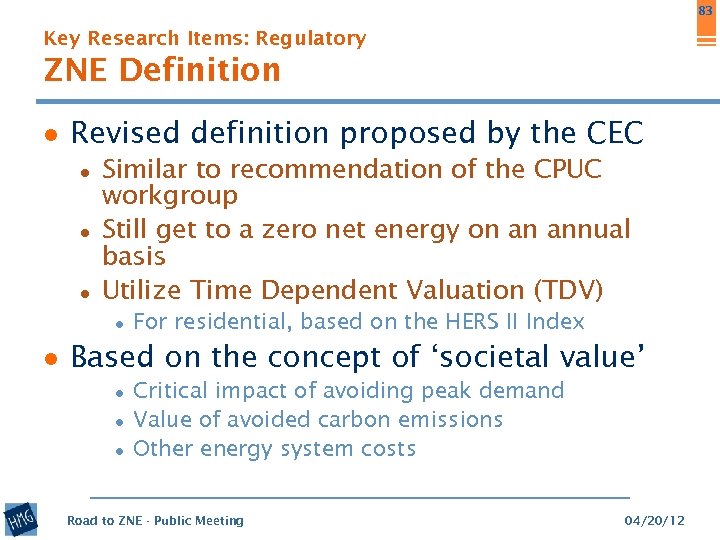 83 Key Research Items: Regulatory ZNE Definition ● Revised definition proposed by the CEC