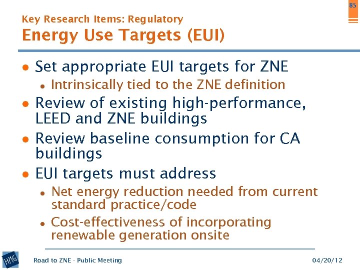 85 Key Research Items: Regulatory Energy Use Targets (EUI) ● Set appropriate EUI targets