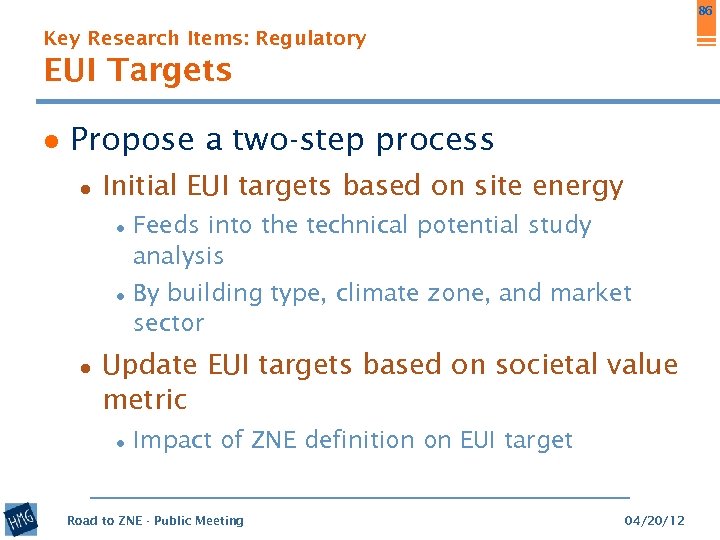 86 Key Research Items: Regulatory EUI Targets ● Propose a two-step process ● Initial