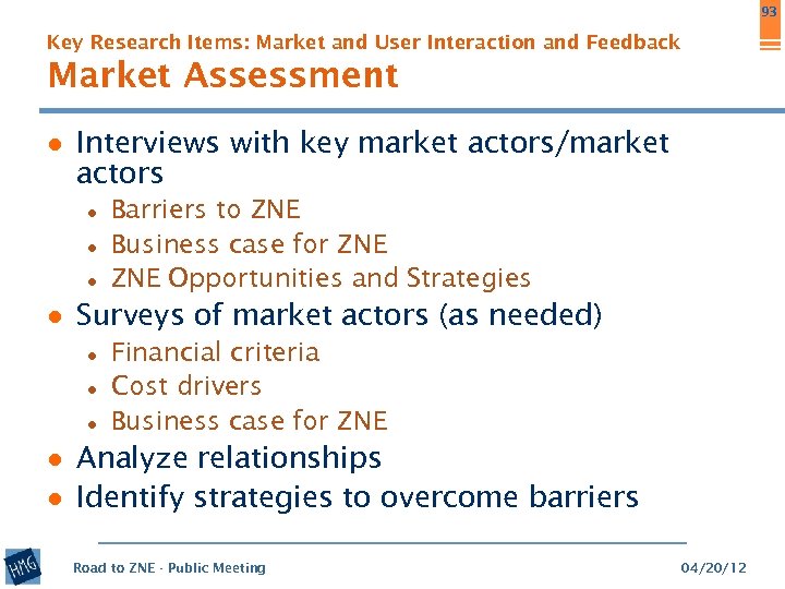 93 Key Research Items: Market and User Interaction and Feedback Market Assessment ● Interviews
