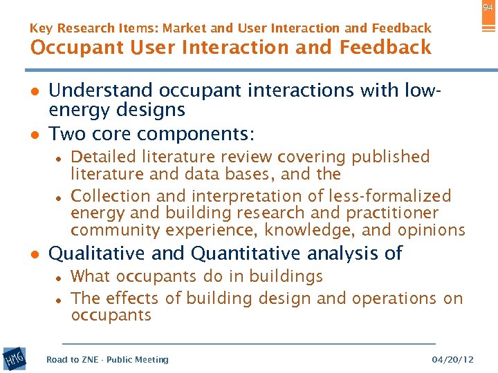 94 Key Research Items: Market and User Interaction and Feedback Occupant User Interaction and