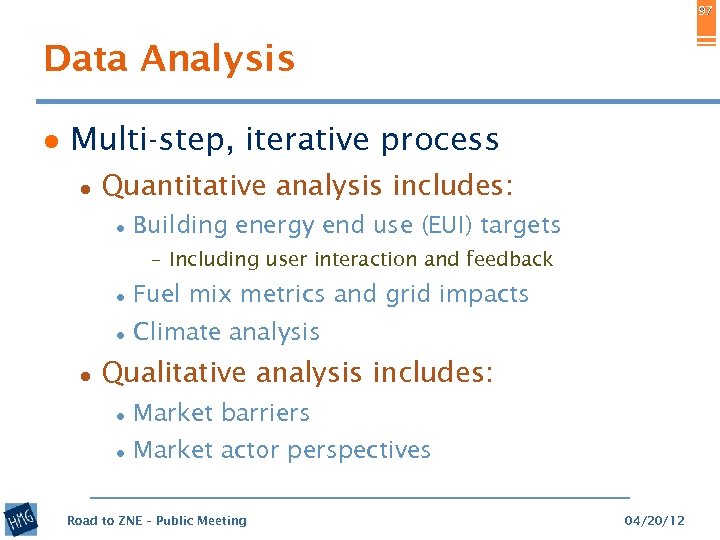97 Data Analysis ● Multi-step, iterative process ● Quantitative analysis includes: ● Building energy