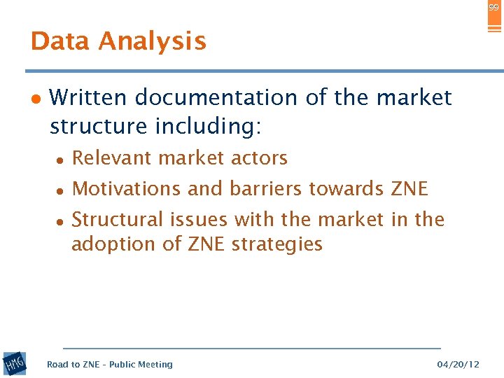 99 Data Analysis ● Written documentation of the market structure including: ● Relevant market