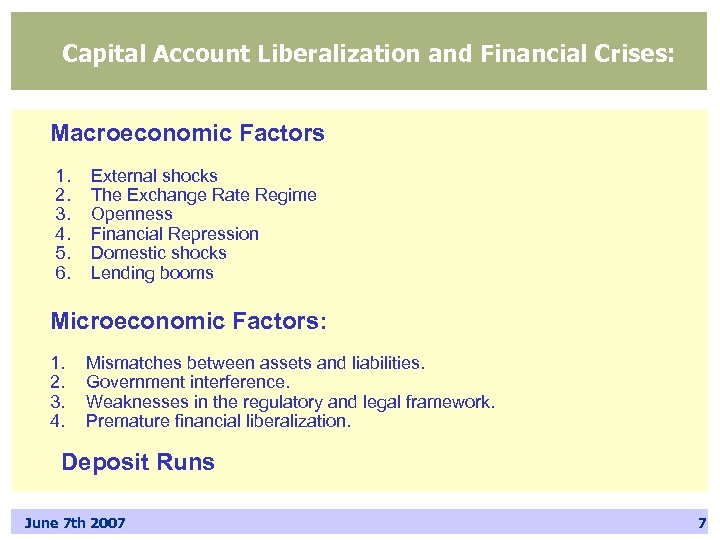 Capital Account Liberalization and Financial Crises: Macroeconomic Factors 1. 2. 3. 4. 5. 6.