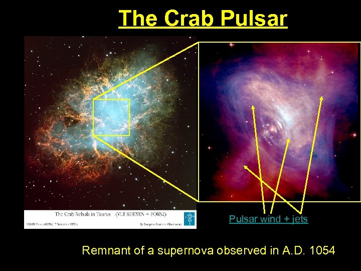 The Crab Pulsar wind + jets Remnant of a supernova observed in A. D.