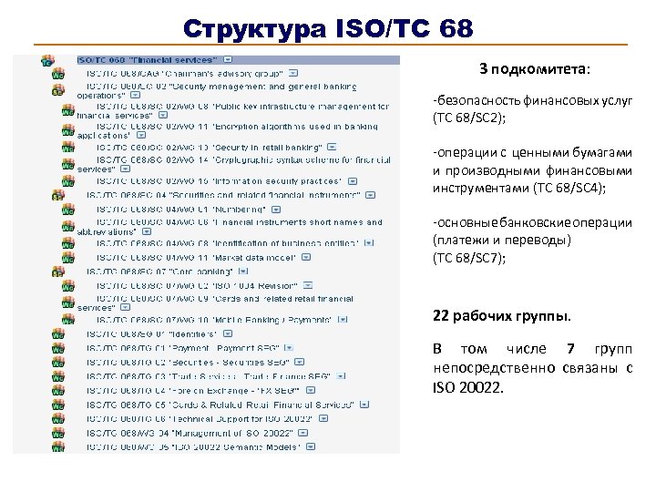 Структура ISO/TC 68 3 подкомитета: -безопасность финансовых услуг (TC 68/SC 2); -операции с ценными