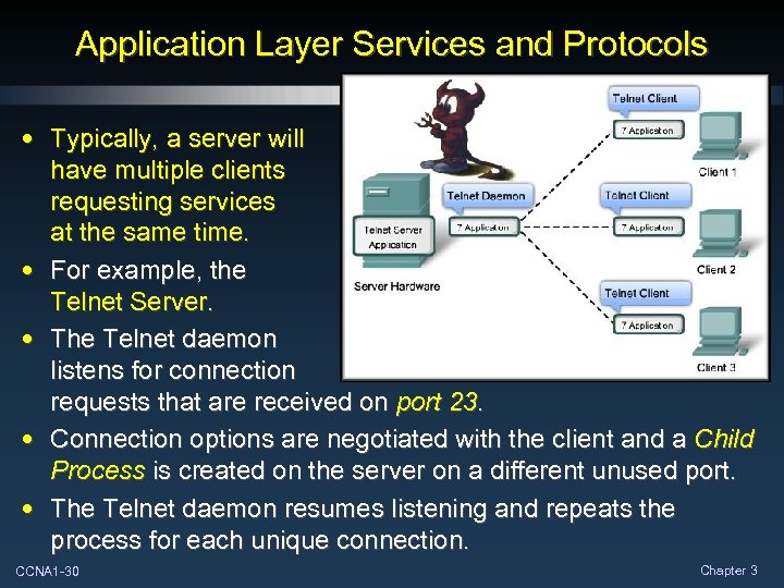 Application Layer Services and Protocols • Typically, a server will have multiple clients requesting