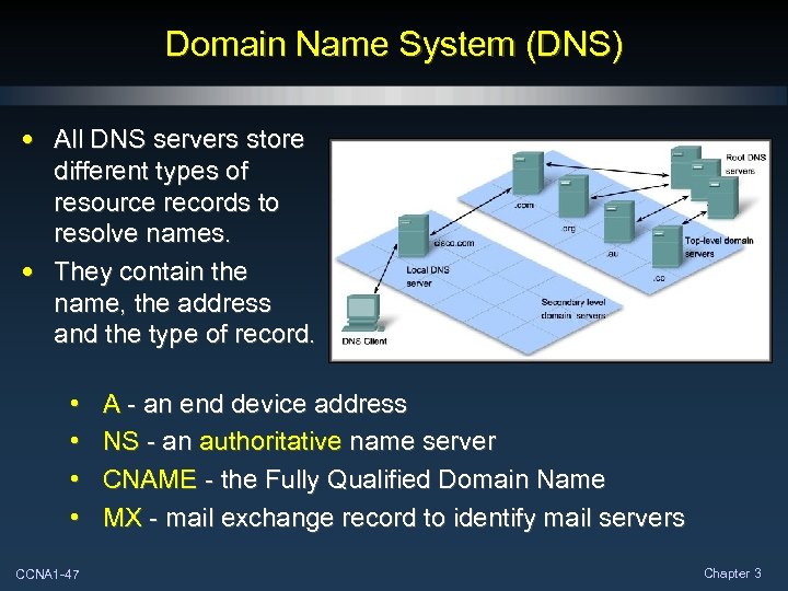 Domain Name System (DNS) • All DNS servers store different types of resource records