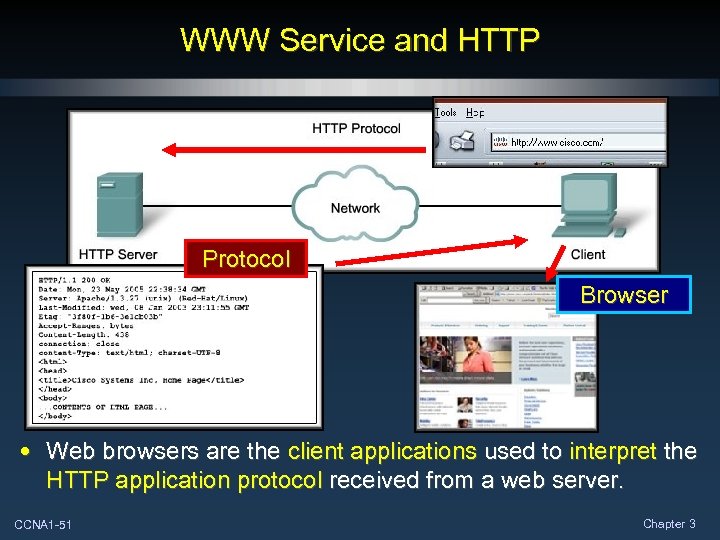 WWW Service and HTTP Protocol Browser • Web browsers are the client applications used