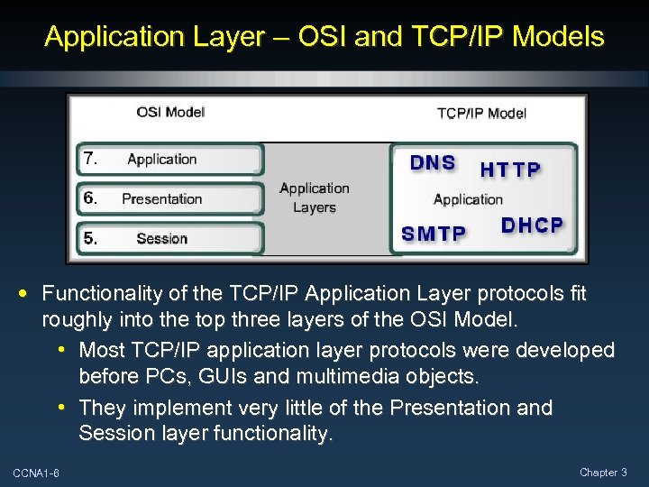 Application Layer – OSI and TCP/IP Models • Functionality of the TCP/IP Application Layer