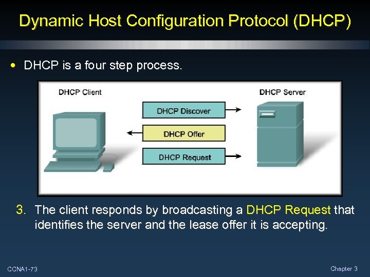 Dynamic Host Configuration Protocol (DHCP) • DHCP is a four step process. 3. The