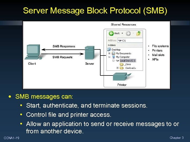 Server Message Block Protocol (SMB) • SMB messages can: • Start, authenticate, and terminate