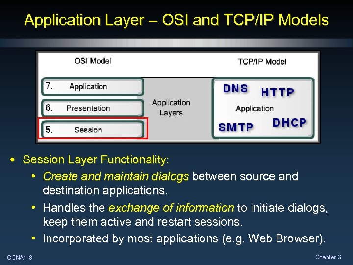 Application Layer – OSI and TCP/IP Models • Session Layer Functionality: • Create and