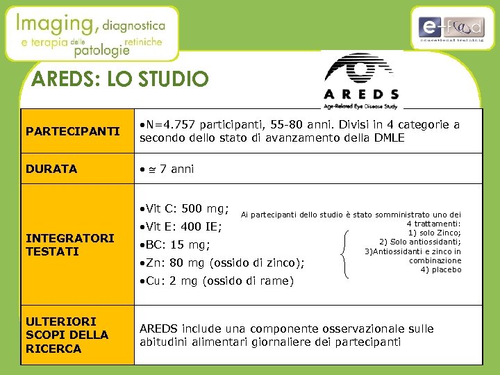 AREDS: LO STUDIO PARTECIPANTI • N=4. 757 participanti, 55 -80 anni. Divisi in 4