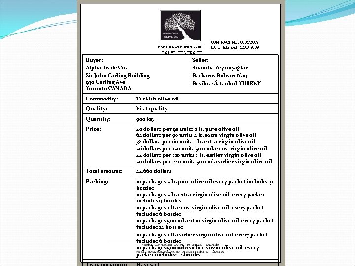 CONTRACT NO: 0001/2009 DATE: Istanbul, 12. 03. 2009 SALES CONTRACT Buyer: Alpha Trade Co.