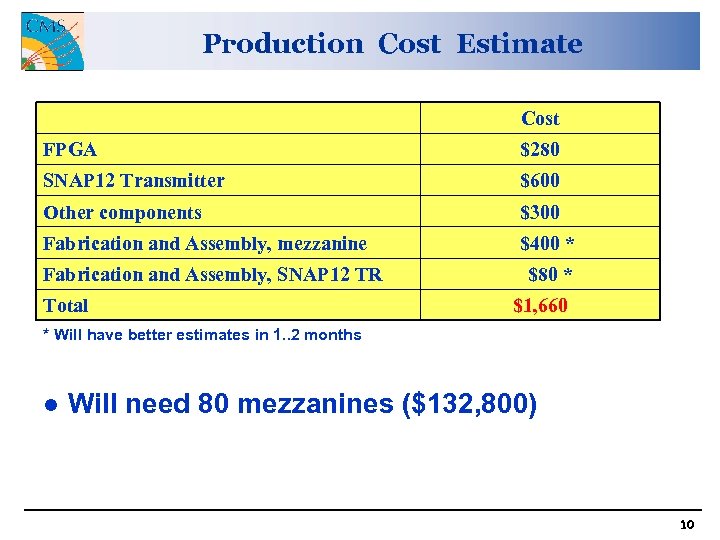 Production Cost Estimate Cost FPGA $280 SNAP 12 Transmitter $600 Other components $300 Fabrication
