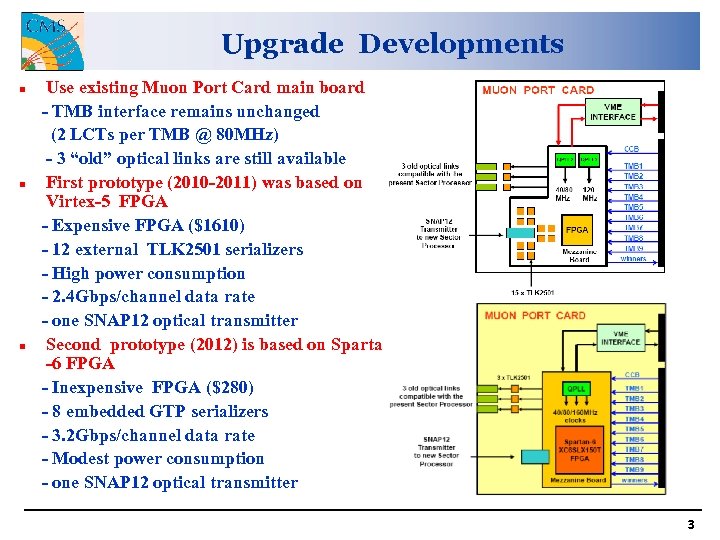 Upgrade Developments n n n Use existing Muon Port Card main board - TMB