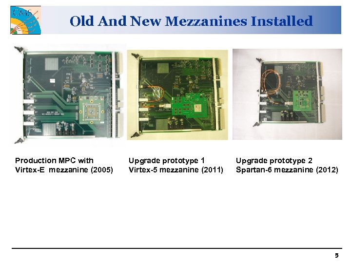 Old And New Mezzanines Installed Production MPC with Virtex-E mezzanine (2005) Upgrade prototype 1