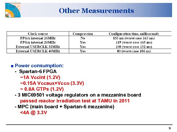 Other Measurements ■ Power consumption: - Spartan-6 FPGA ~1 A Vccint (1. 2 V)