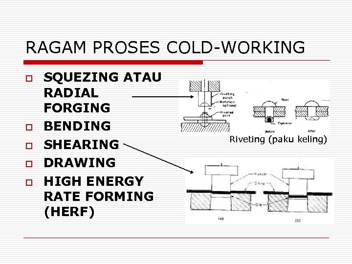 RAGAM PROSES COLD-WORKING o o o SQUEZING ATAU RADIAL FORGING BENDING SHEARING DRAWING HIGH