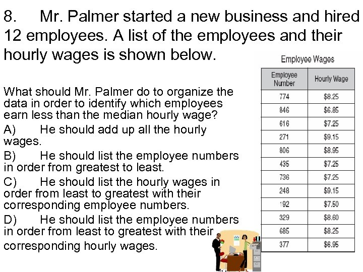 8. Mr. Palmer started a new business and hired 12 employees. A list of