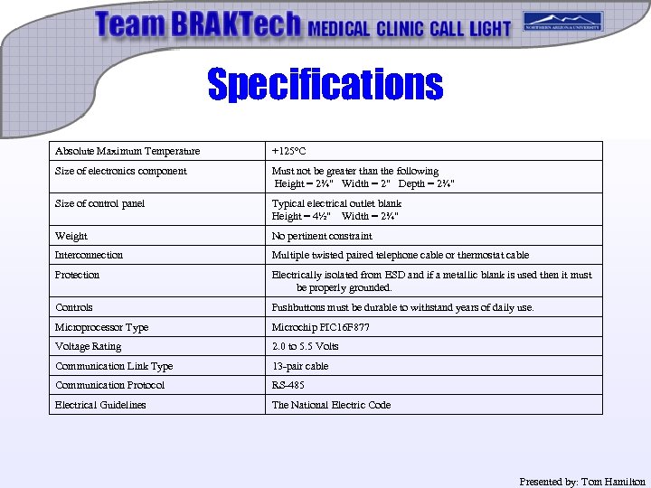 Specifications Absolute Maximum Temperature +125°C Size of electronics component Must not be greater than